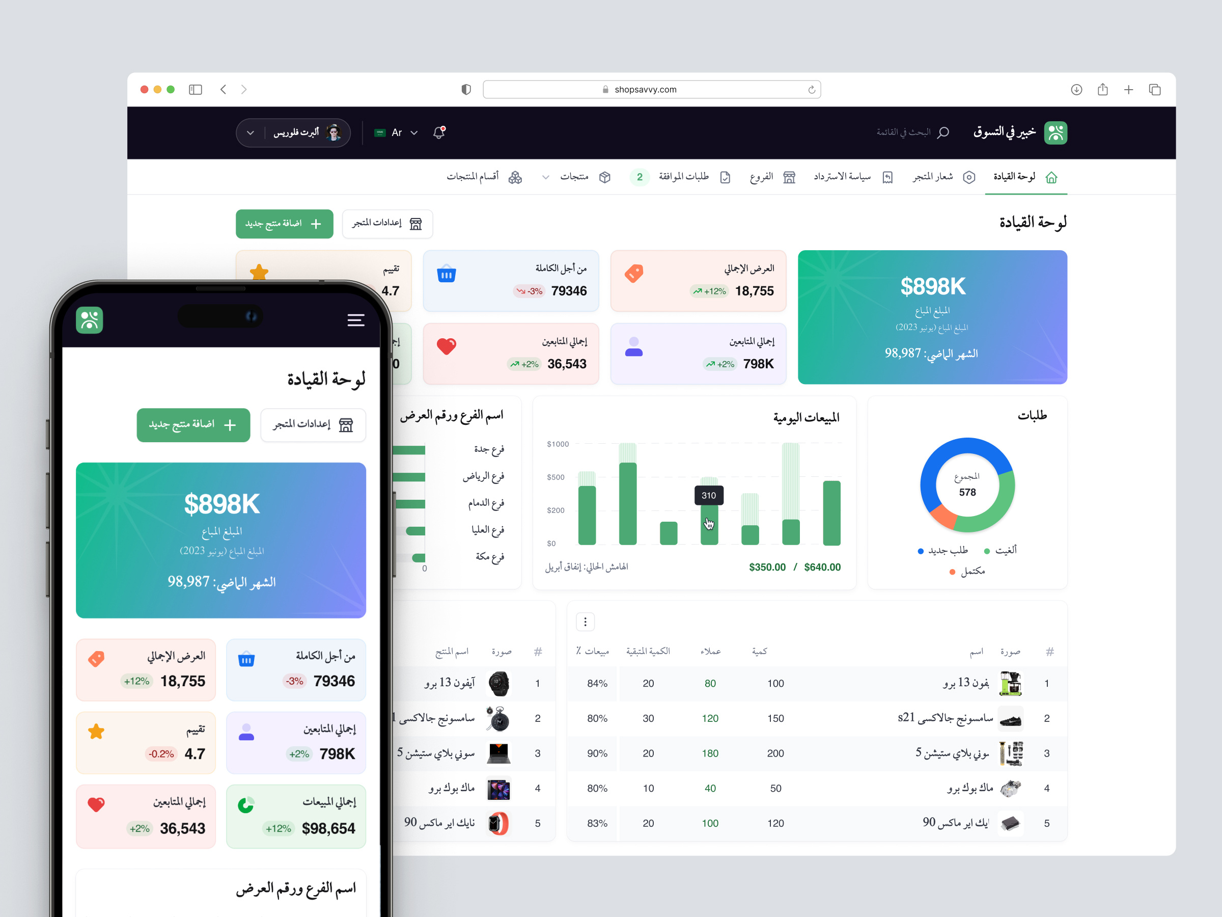 Example of Web App, Ai Product UI UX Design