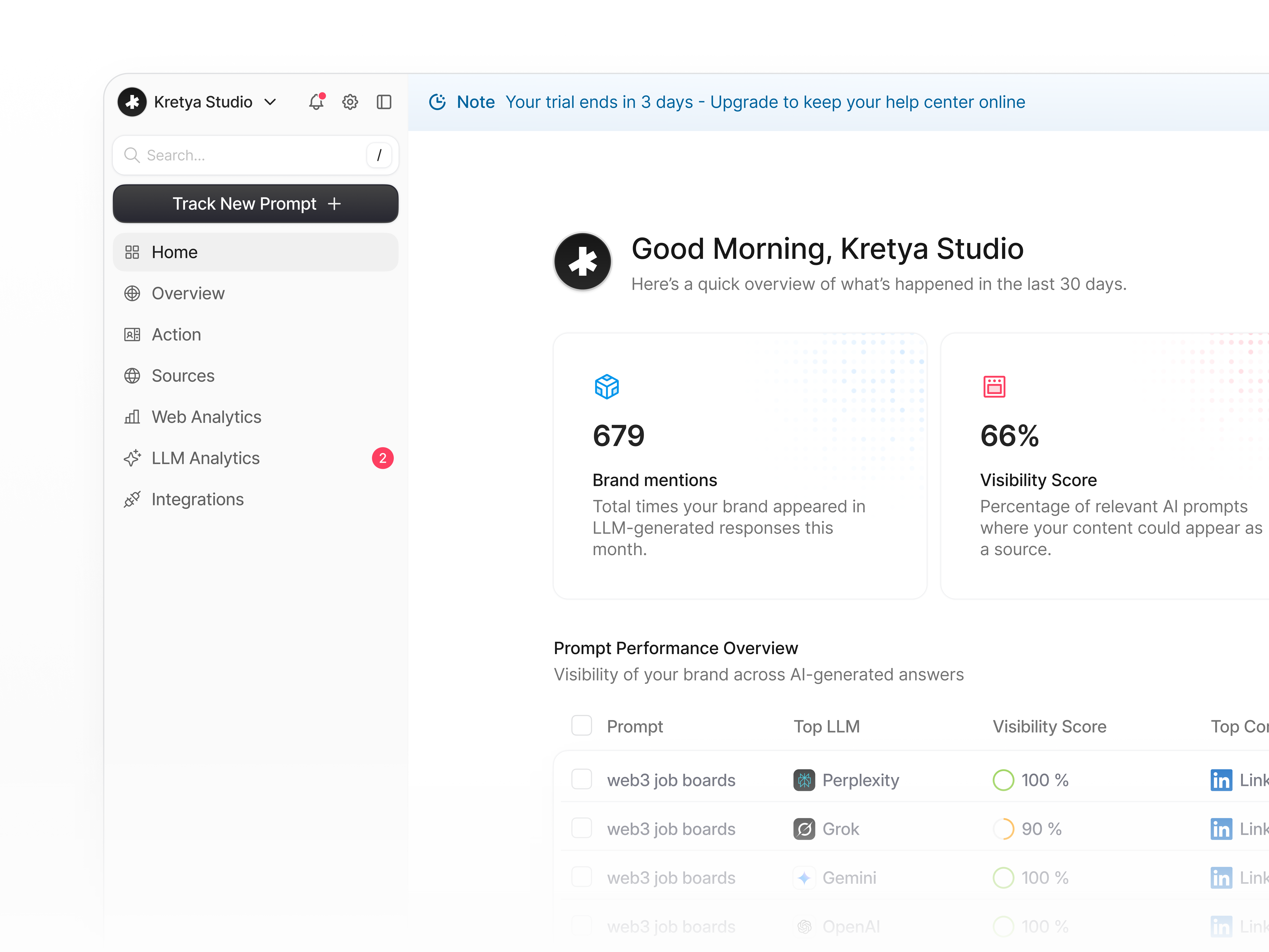 Example of PromptScope, an AI Visibility & GEO Analytics Platform.