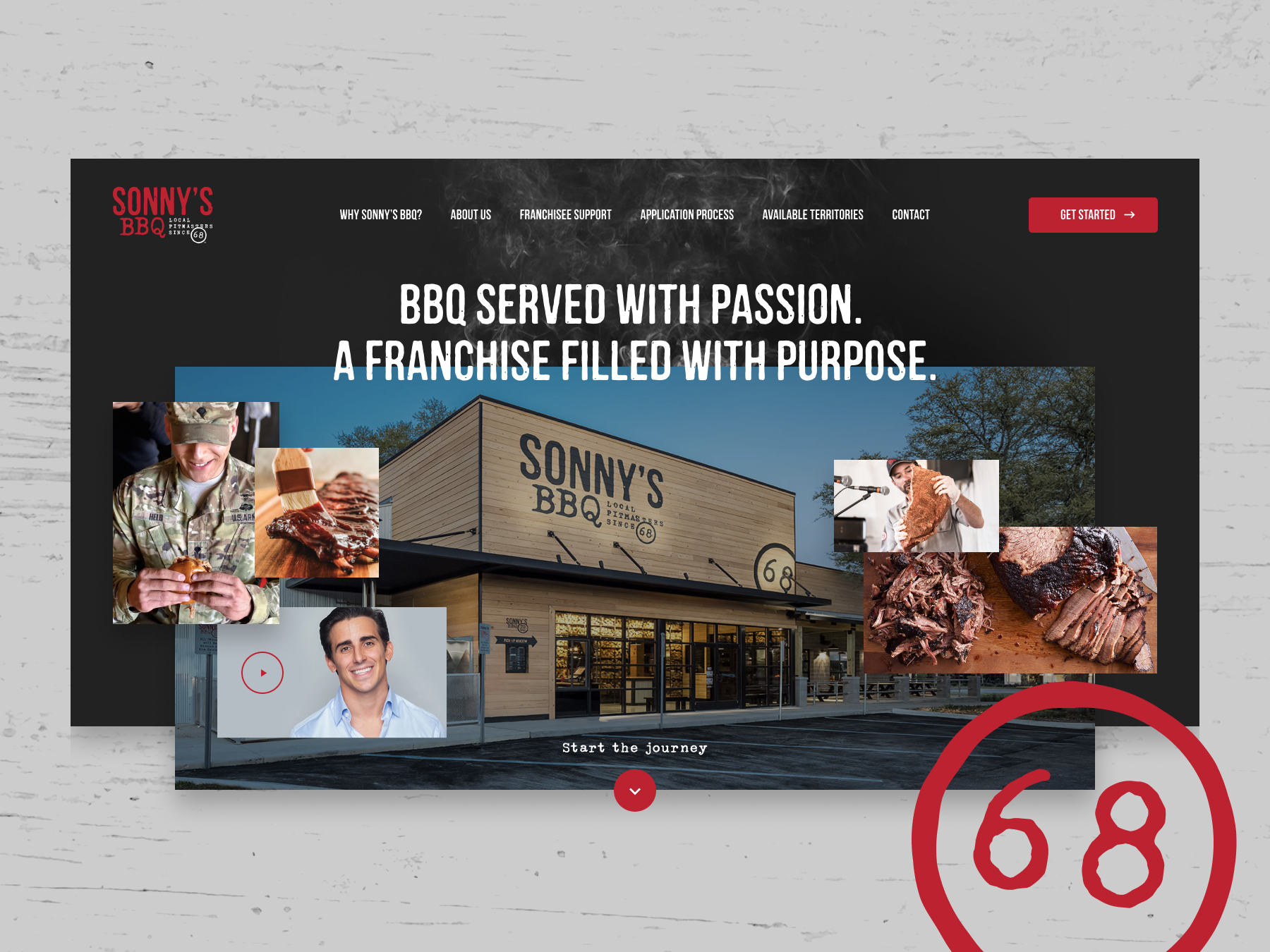 Example of Sonny's BBQ Franchise Interface