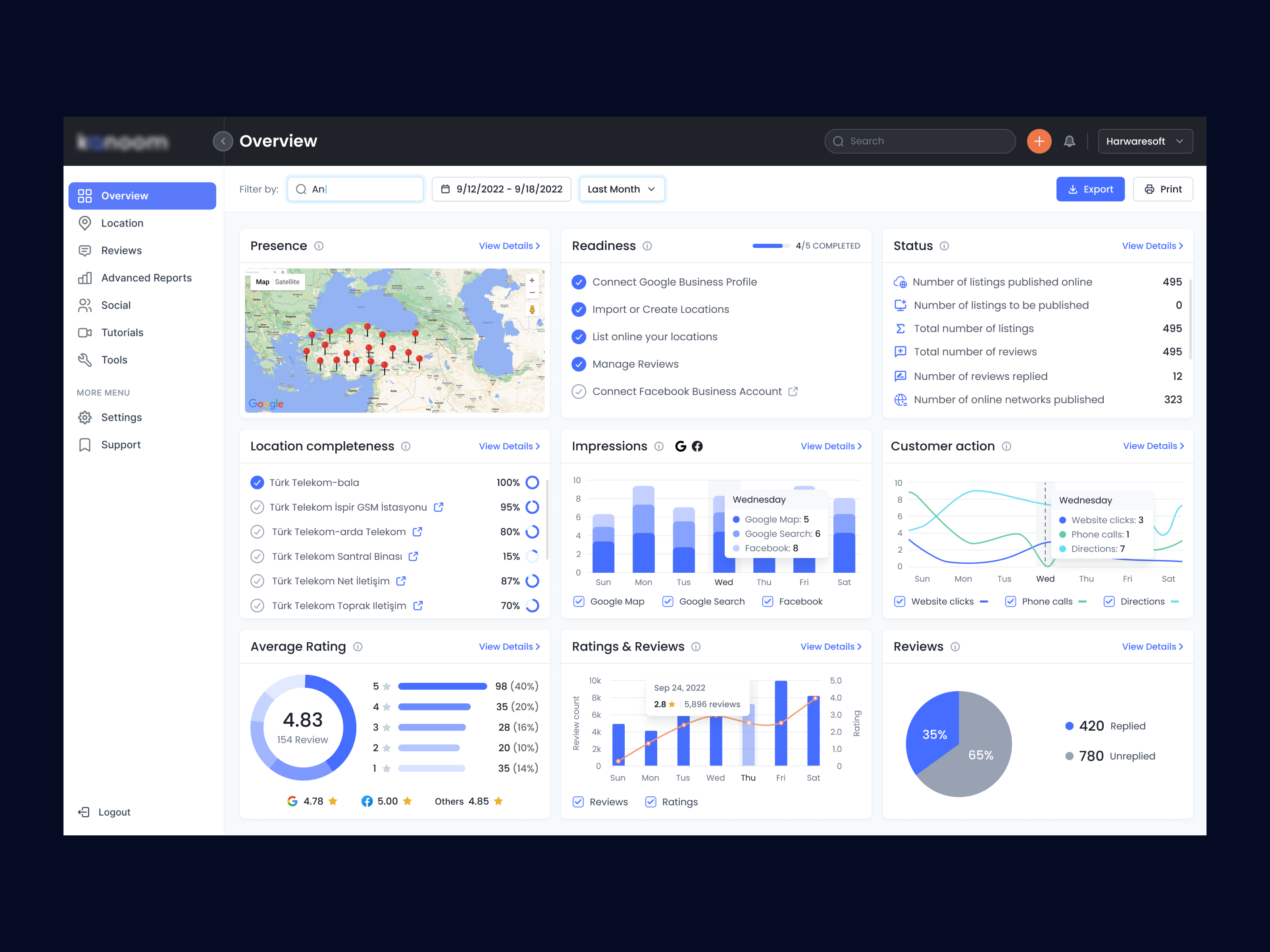 Example of Web App, Ai Product UI UX Design
