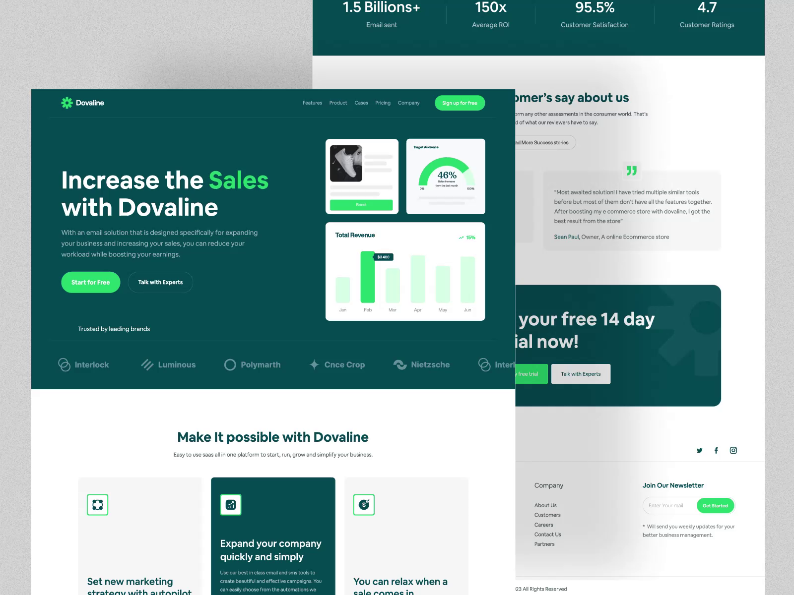 Example of Marketing Website