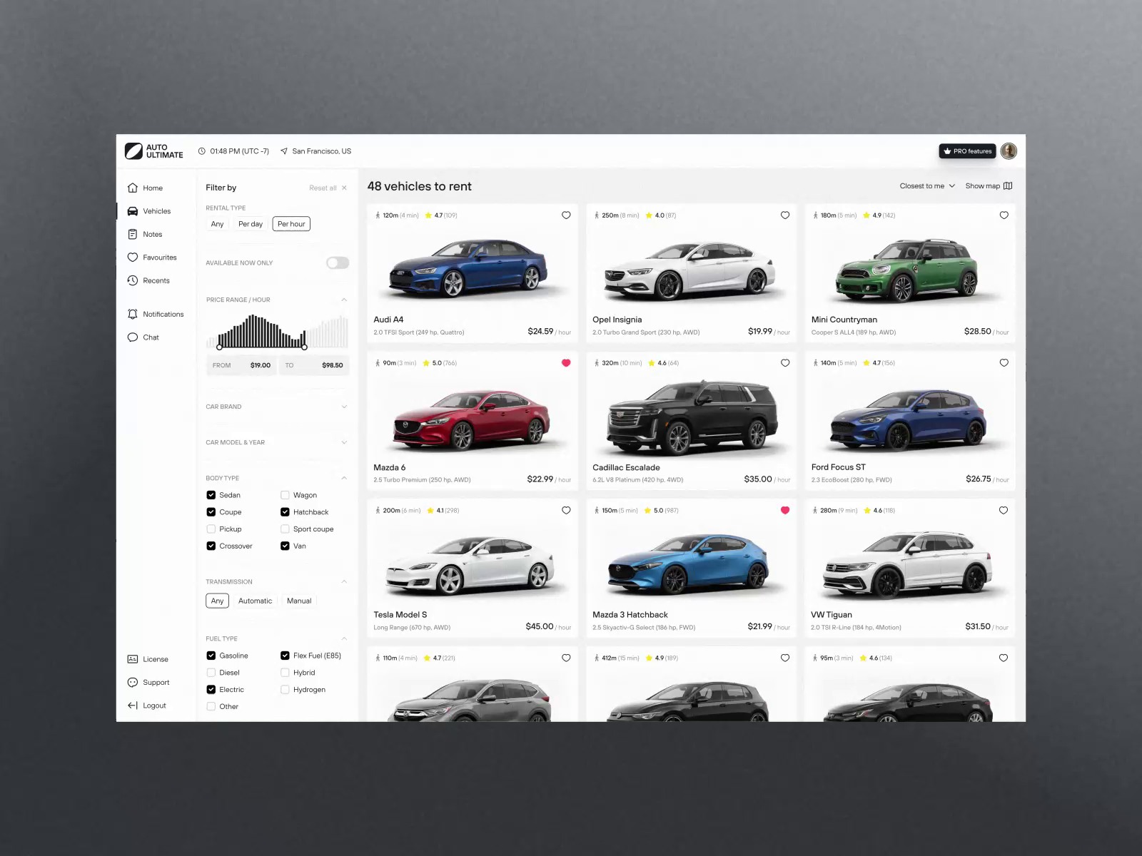 Example of Dashboard Design For a Car Rental Service